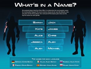 news_mass_effect_3_liste_prenoms_2