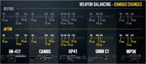 news_rainbow_six_siege_une_maj_4_2_qui_detruit_le_bouclier_de_blackbeard_et_ajoute_des_mines_1