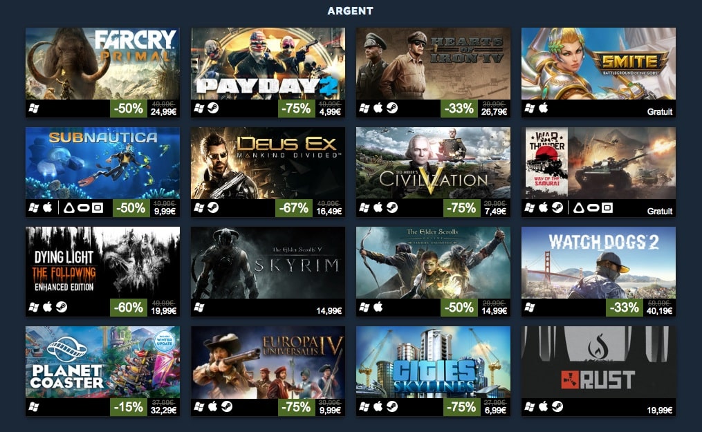 Steam les jeux les plus vendus et qui ont rapporté le plus en 2016