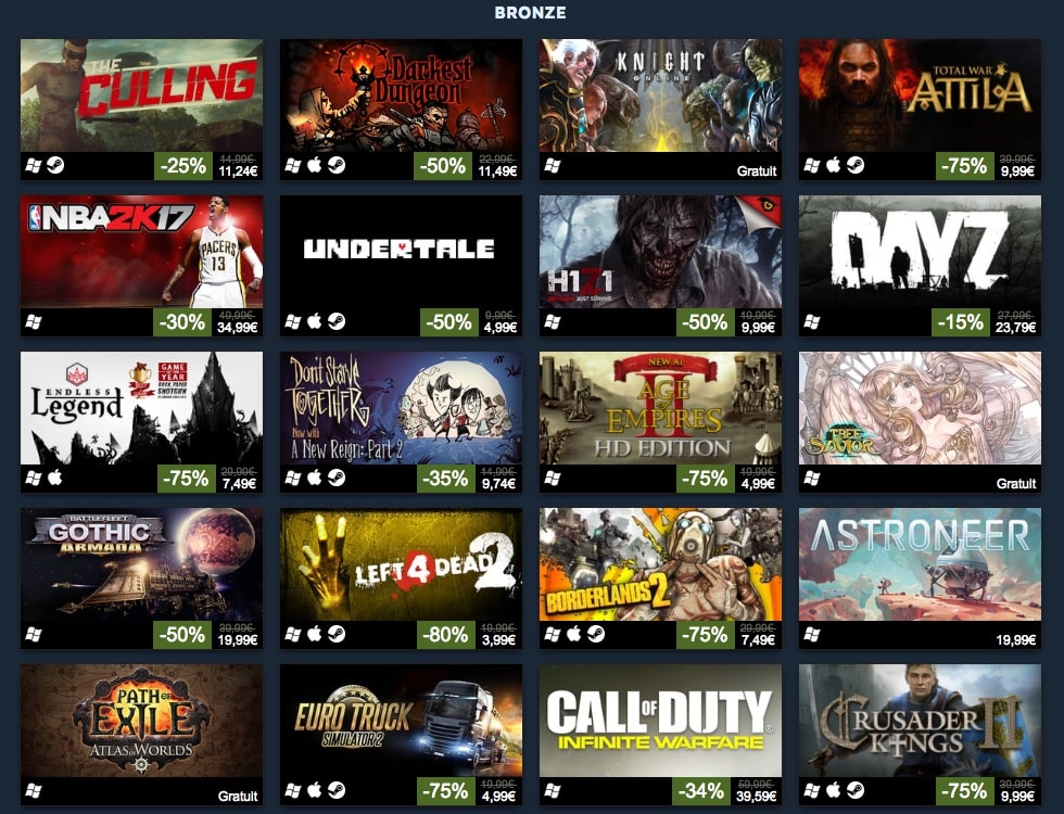 Steam les jeux les plus vendus et qui ont rapporté le plus en 2016