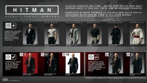 Les bonus liés aux cibles fugitives d'Hitman